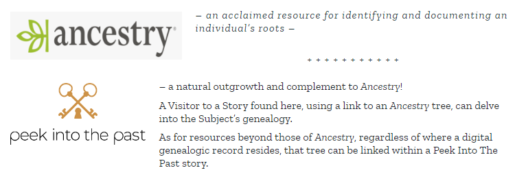 Digital Genealogical Record